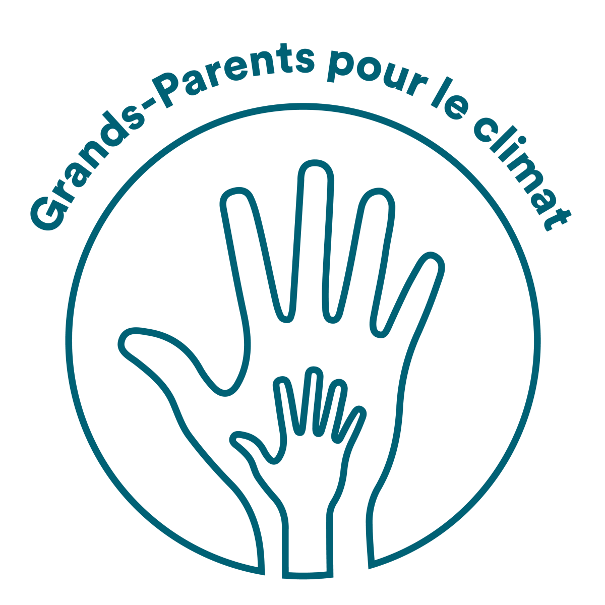 GPclimat